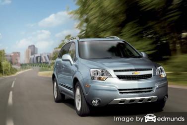 Insurance quote for Chevy Captiva Sport in Fort Worth