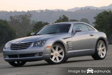 Insurance rates Chrysler Crossfire in Fort Worth