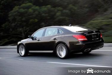 Insurance quote for Hyundai Equus in Fort Worth