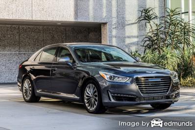 Insurance rates Hyundai G90 in Fort Worth