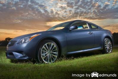 Insurance rates Infiniti G35 in Fort Worth