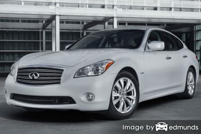 Insurance quote for Infiniti M37 in Fort Worth