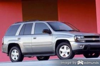 Insurance rates Chevy TrailBlazer in Fort Worth