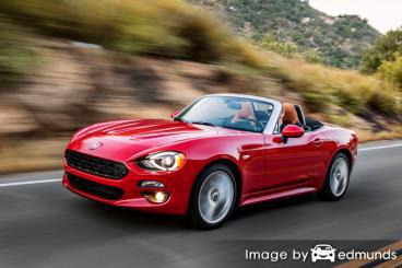 Insurance rates Fiat 124 Spider in Fort Worth