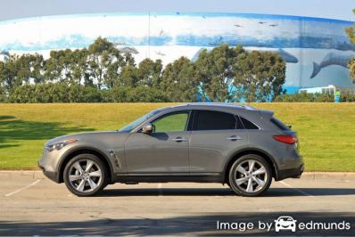 Insurance rates Infiniti FX50 in Fort Worth