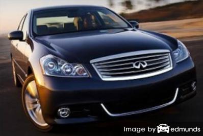Insurance quote for Infiniti M35 in Fort Worth
