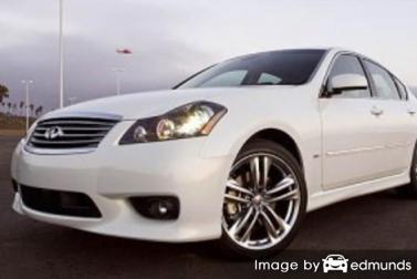 Insurance rates Infiniti M45 in Fort Worth