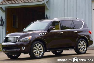 Insurance rates Infiniti QX56 in Fort Worth