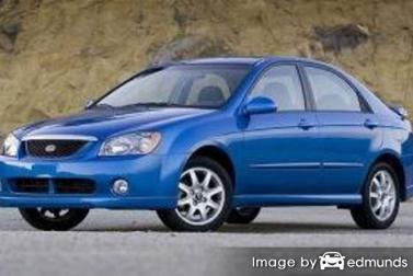 Insurance quote for Kia Spectra in Fort Worth